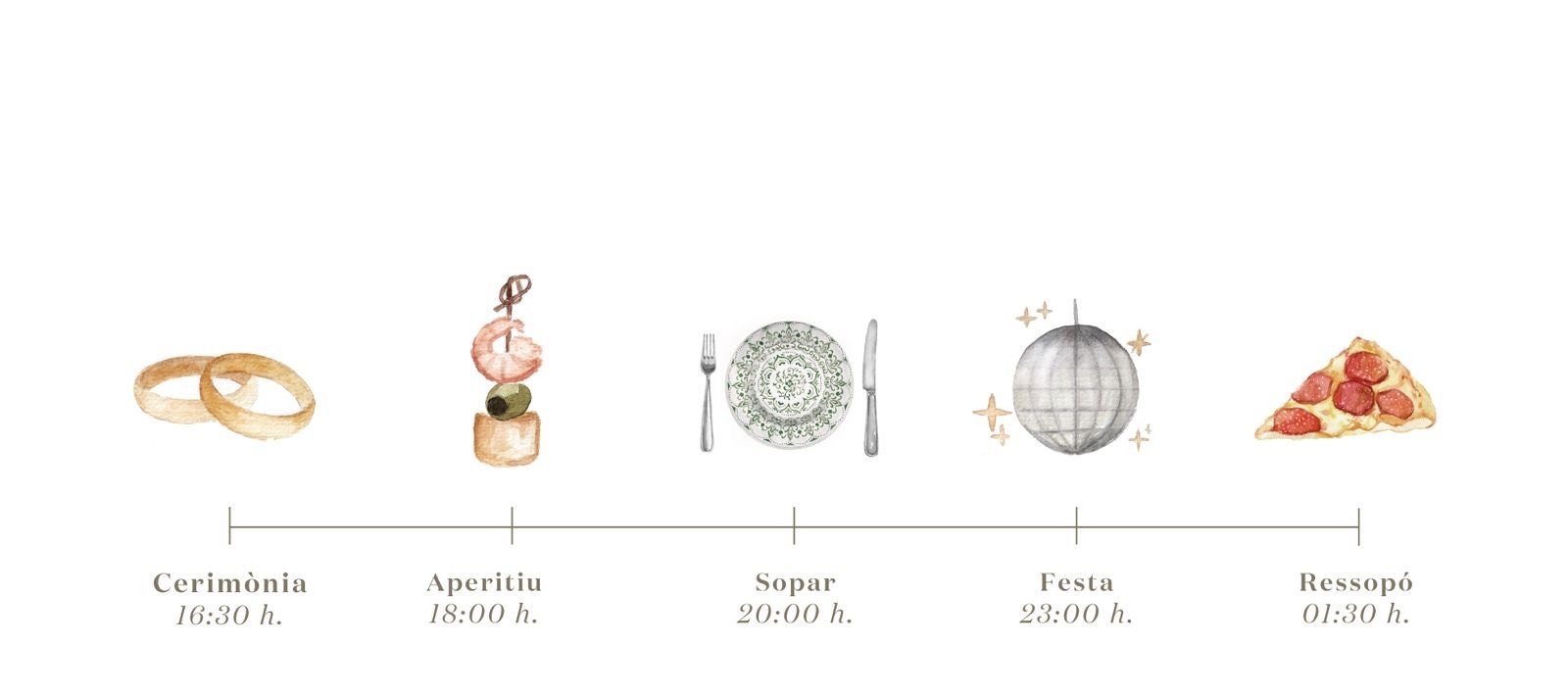 Programa del Casament